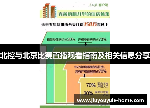 北控与北京比赛直播观看指南及相关信息分享