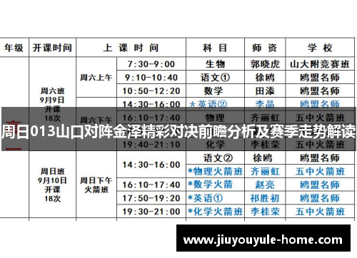 周日013山口对阵金泽精彩对决前瞻分析及赛季走势解读